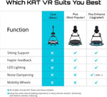 KAT Walk C2 VR Series | 360° Omnidirectional Walking Pad & Accessories for Immersive VR Gaming & Fitness | Compatible with SteamVR, Quest, Oculus | Core | US Size 9.5