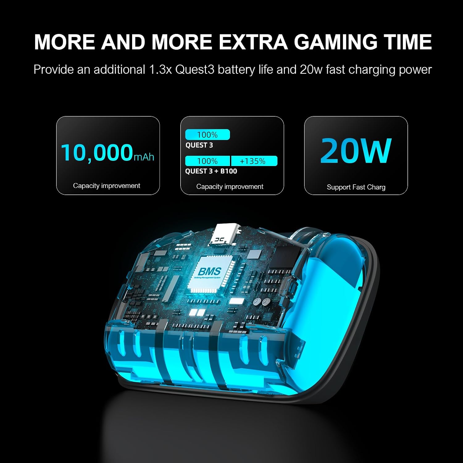 BOBOVR S3 Pro Battery Strap Accessories,Head Air Cooling System and 10000mah Hot-swappable Battery Pack,Compatible with Meta Quest 3/Quest 3S